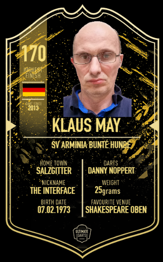 Player Card Klaus